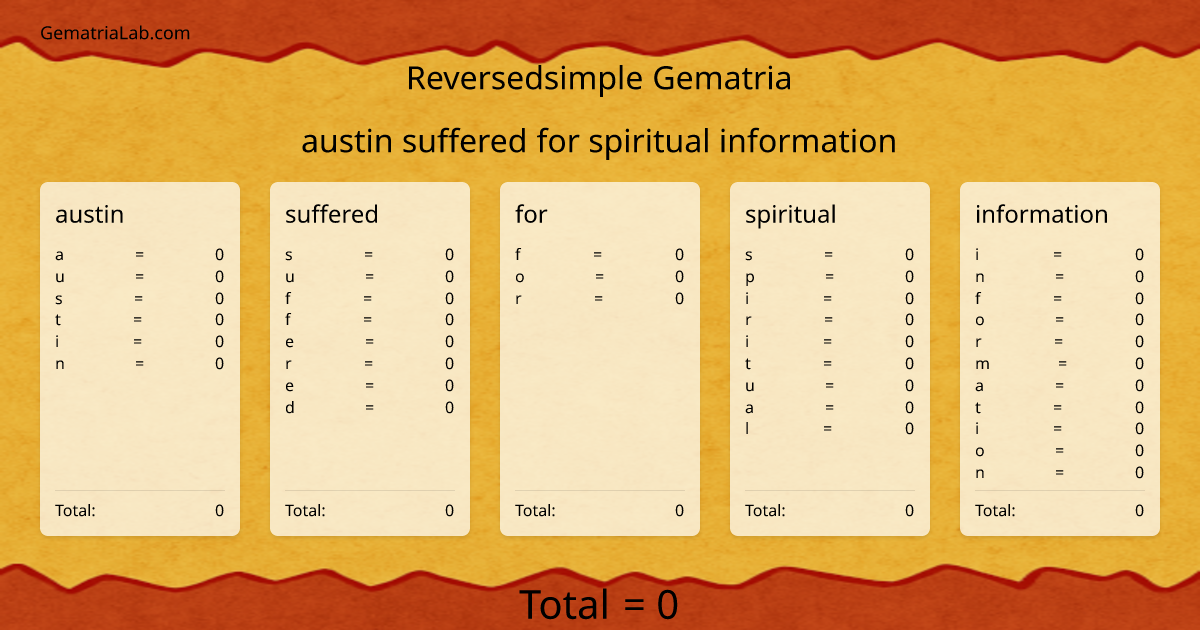 austin suffered for spiritual information in reversedsimple Gematria